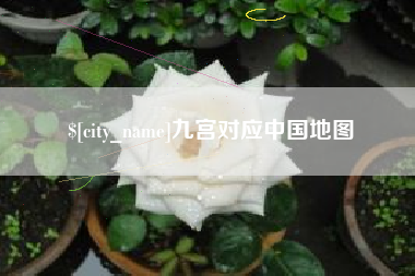 汉川九宫对应中国地图